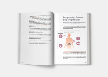 Dieta keto. Najlepsze przepisy