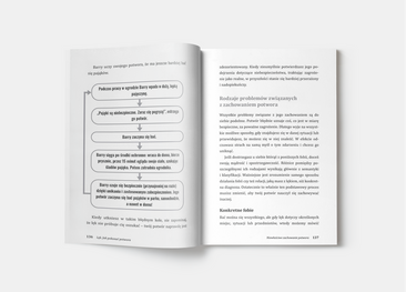 Lęk. Jak pokonać potwora