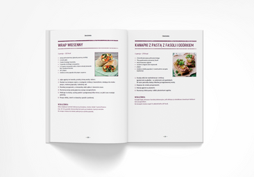 Płaski brzuch. Dieta i ćwiczenia. Idealna sylwetka