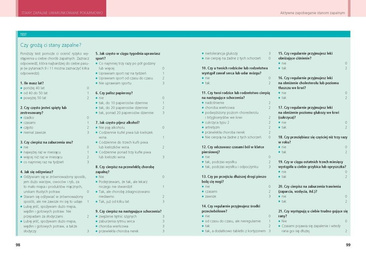 Stany zapalne. Wykrywanie i leczenie
