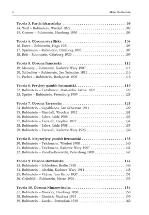 Graj jak Akiba Rubinstein