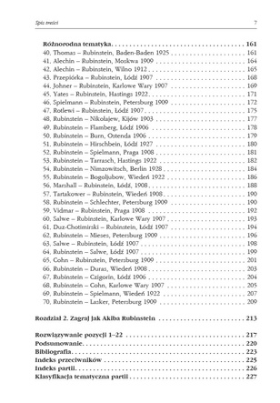 Graj jak Akiba Rubinstein