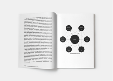 Jak przekonać (prawie) każdego