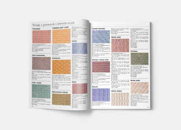 450 ściegów na drutach